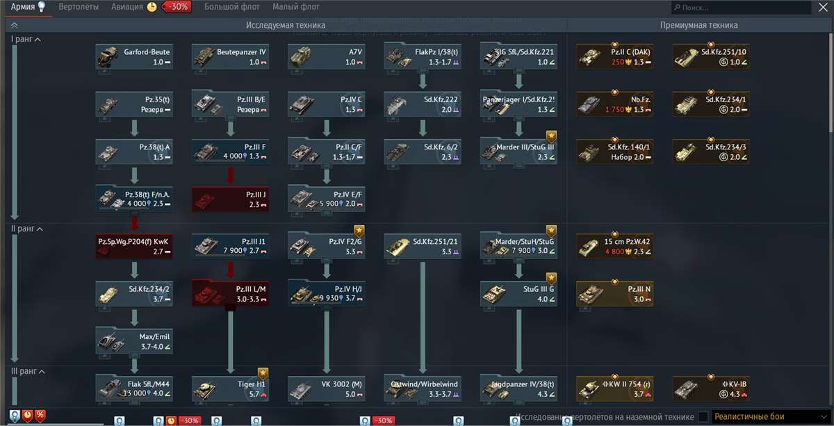 продажа аккаунта к игре War Thunder